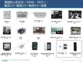 AI何以在技術開發中斬獲世界互聯網領先科技成果