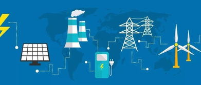 配電網 三型兩網建設主戰場下的網絡與信息安全軟件開發